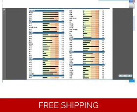 大平原基本检测4件套装+4个报告分析